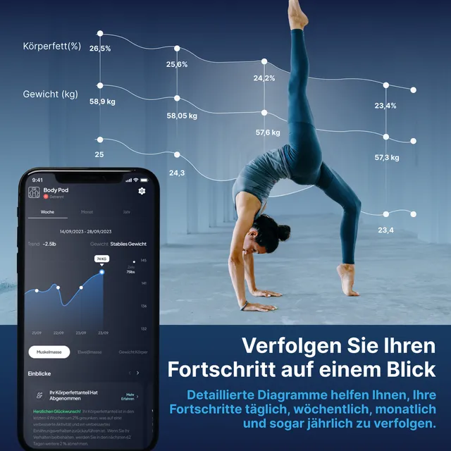 Hume-App auf dem Smartphone mit Verlaufsdiagramm für Körperfett und Gewicht über mehrere Wochen