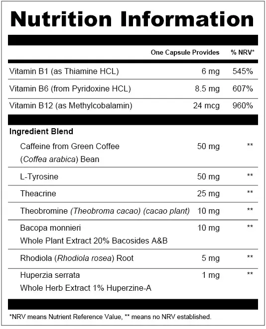 MemoGenesis Nutrition Information panel listing the dose of all ten ingredients per capsule